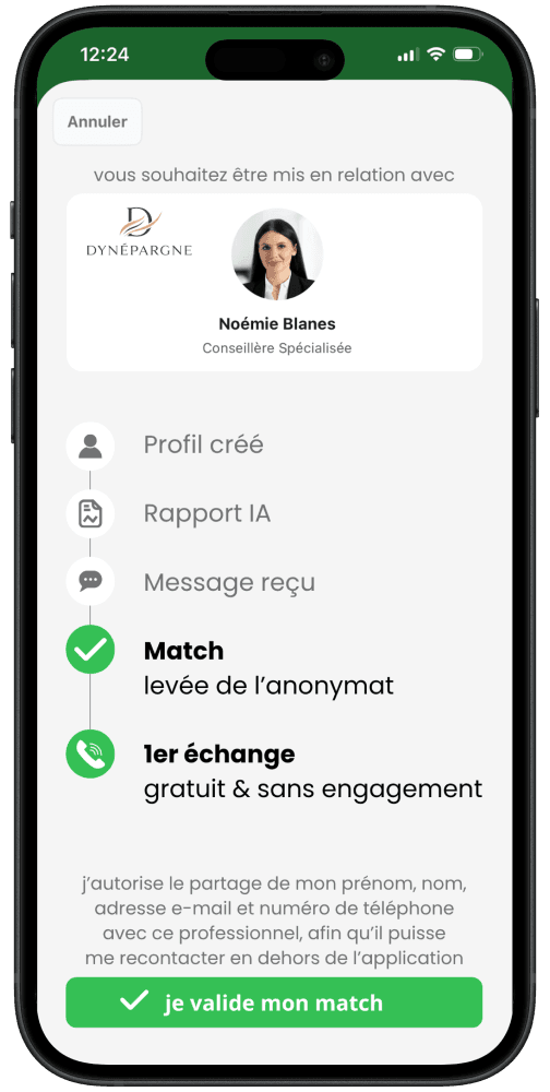 Contrôle de la négociation